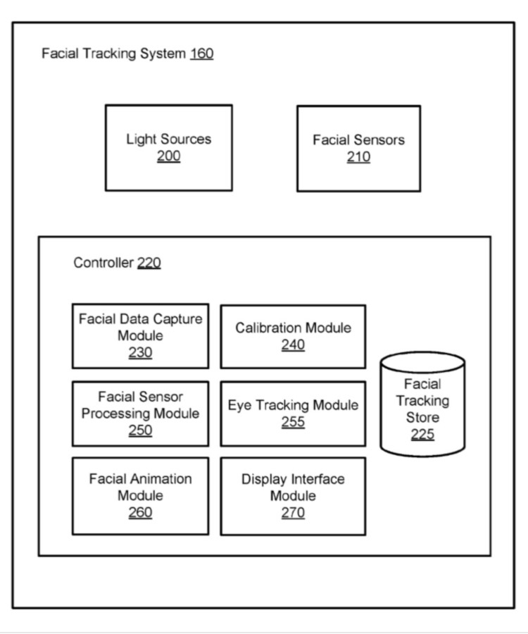 Dov Katz / Dubi Katz : Patent10